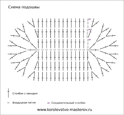 Для самых маленьких