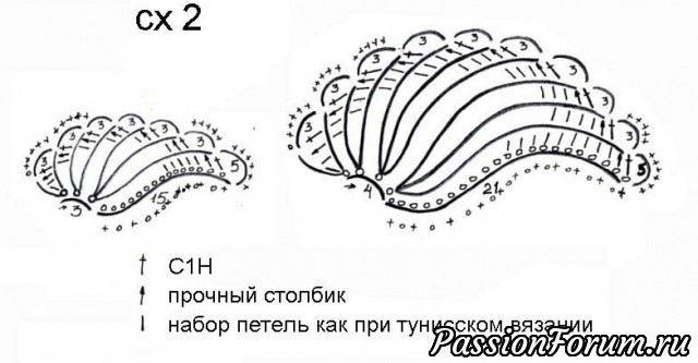 Жакет "Вензеля"