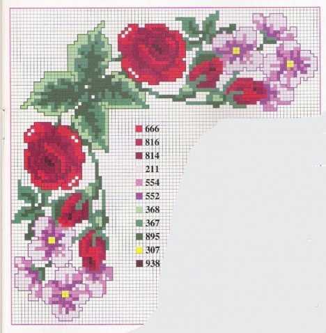 ЦВЕТЫ
