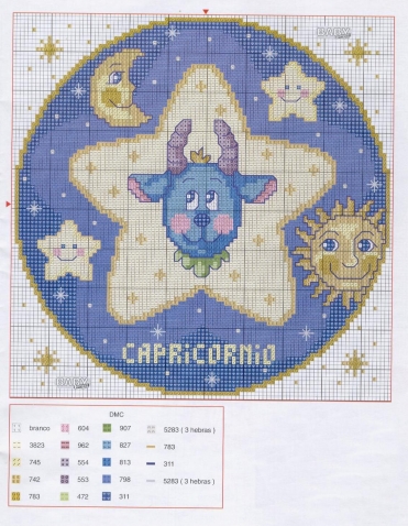 Веселый зодиак