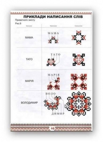 Азбука вышивки