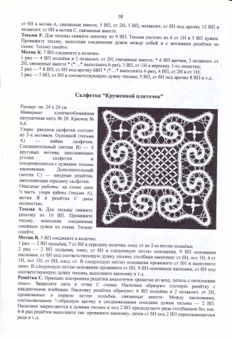 Вязание крючком по мотивам русского кружева