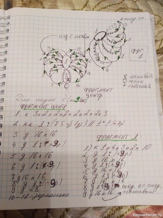 По стопам Арабески (фриволите)