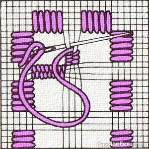 Обвитые (Wrapped bars) и перевитые/переплетенные (Woven bars)бриды