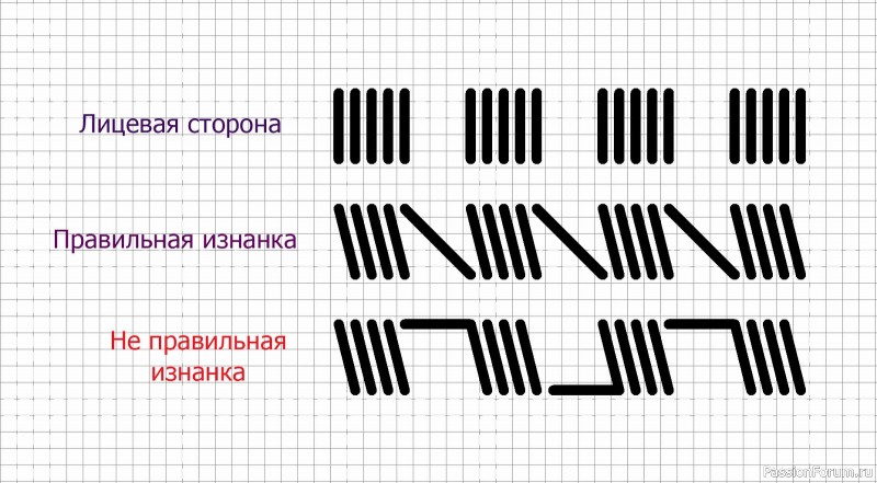 Kloster Blocks (стандартный блок)