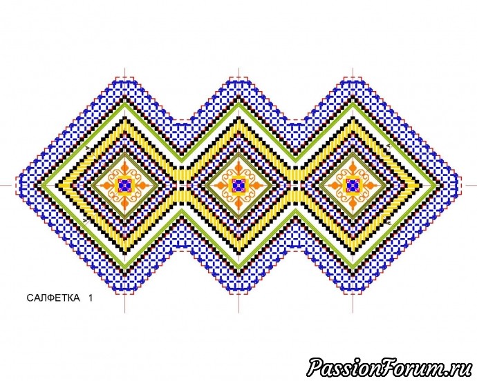 От игольницы до скатерти (3 этап)