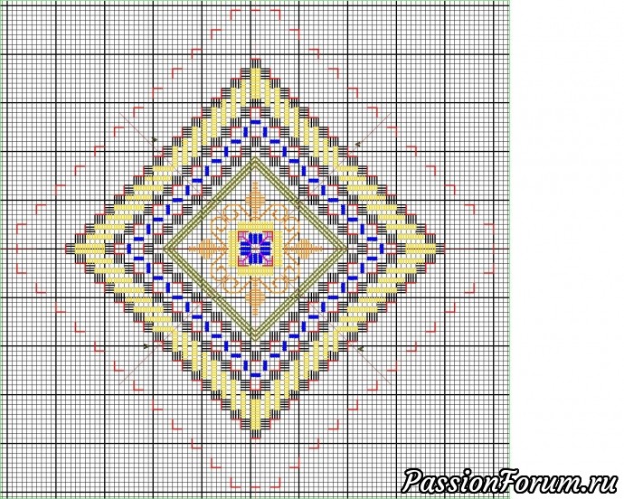 От игольницы до скатерти (3 этап)