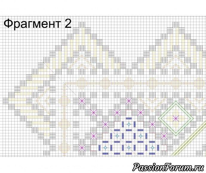 От игольницы до скатерти ( 7 этап)