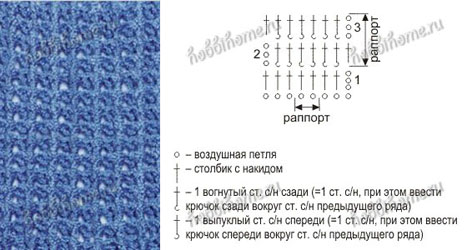Узорчики для вязания крючочком...