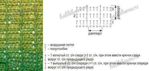 Узорчики для вязания крючочком...
