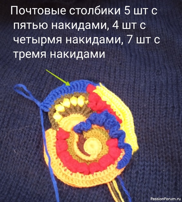 Грелка на чайник в технике фриформ. Сама придумала.