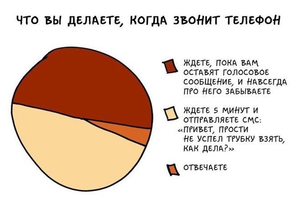 Если вы интроверт
