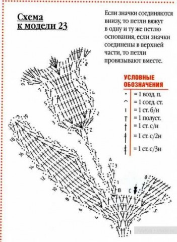 Идеи для создания закладок для книг в самых разных техниках (из интернета)