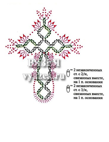 Идеи для создания закладок для книг в самых разных техниках (из интернета)