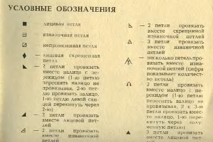 Вязание спицами и крючком с сайта Страна Мам и других