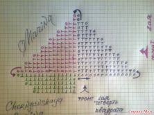 Вязание спицами и крючком с сайта Страна Мам и других