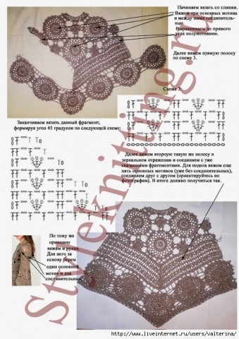 Вязание спицами и крючком с сайта Страна Мам и других