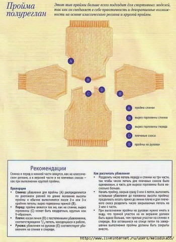 Вязание спицами и крючком с сайта Страна Мам и других