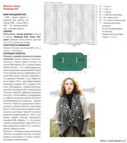 Вязание спицами и крючком с сайта Страна Мам и других