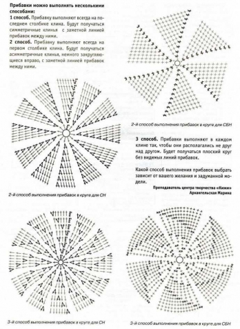 Вязание (из интернета)