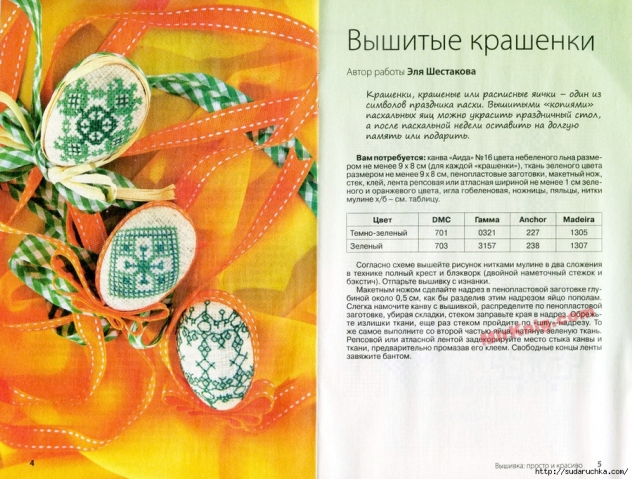 Вышивка и декор с пасхальной тематикой (из интернета, часть 2)