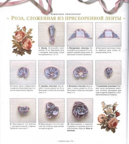 Книга по вышивке лентами