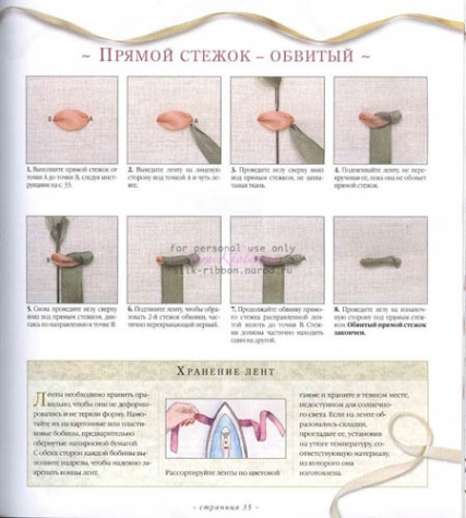 Книга по вышивке лентами