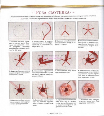 Книга по вышивке лентами