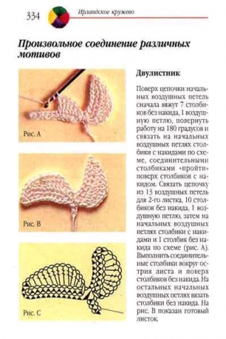 Ирландское кружево (из интернета)