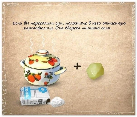 Простые рецепты и различные идеи для рукоделия, декора, вязания (из интернета)