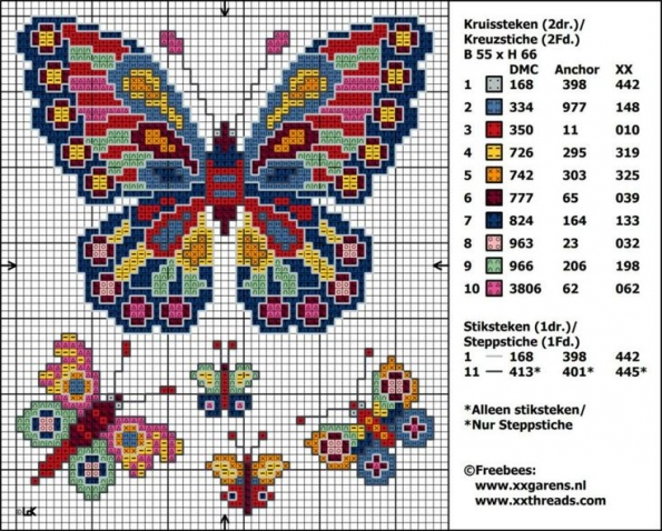 Простые крестики(схемы)