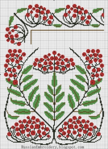 Простые крестики(схемы)