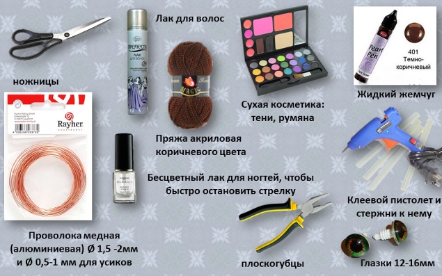 Нашла еще один Фото-МК Мушки с денешкой. Автор Елена Лаврентьева