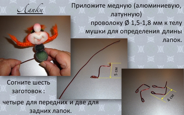 Нашла еще один Фото-МК Мушки с денешкой. Автор Елена Лаврентьева