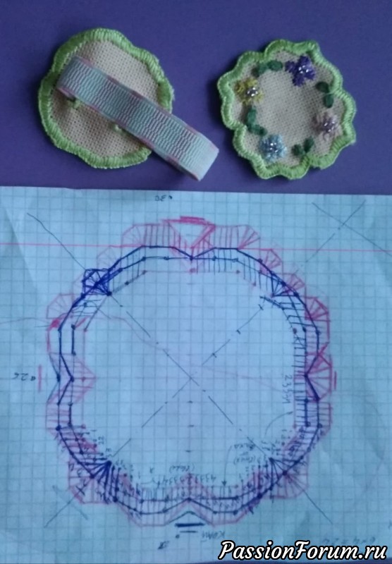 ДОРОЖНЫЕ ЗАРИСОВКИ