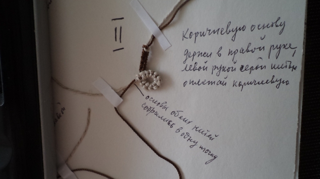 Мастер-класс Техника плетения &quot;Завитка Фриволите&quot; ( к макраме-украшение &quot;Арфа&quot;