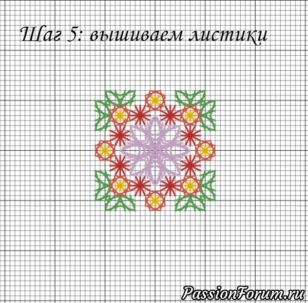 СП органайзер &quot;Цветочный&quot;. 3 этап