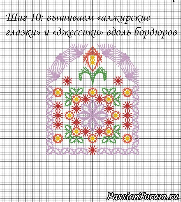 СП органайзер &quot;Цветочный&quot;. 5 этап