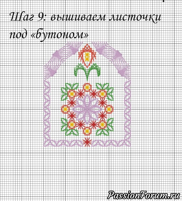 СП органайзер &quot;Цветочный&quot;. 5 этап