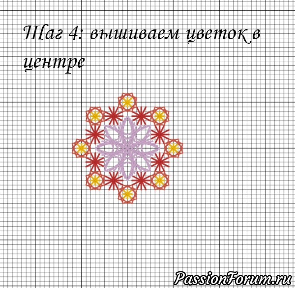 СП органайзер &quot;Цветочный&quot;. 2 этап