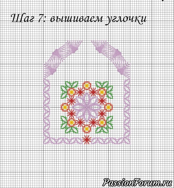 СП органайзер &quot;Цветочный&quot;. 4 этап
