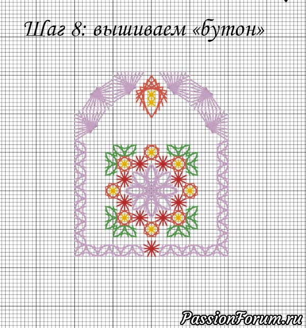 СП органайзер &quot;Цветочный&quot;. 5 этап