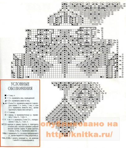 Первый этап шаль Клематис.
