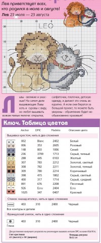 Схемы знаков зодиака с кошками (для вышивки крестом)