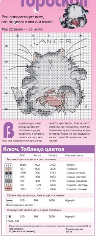 Схемы знаков зодиака с кошками (для вышивки крестом)