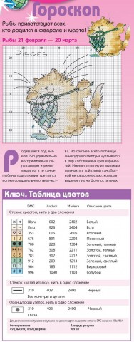 Схемы знаков зодиака с кошками (для вышивки крестом)