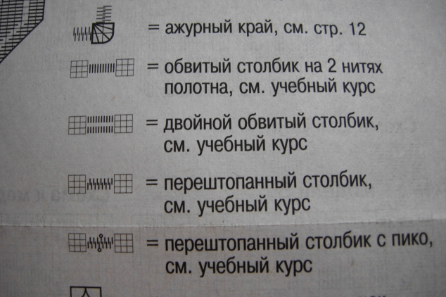 Хардангер. Приятные мелочи