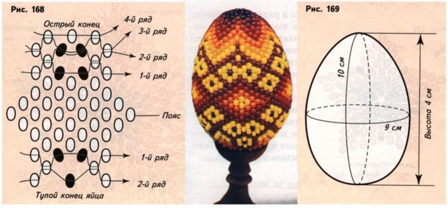 Пасхальное яйцо из бисера