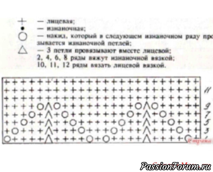 Белые волны, бирюзовое море, бежевый песок...