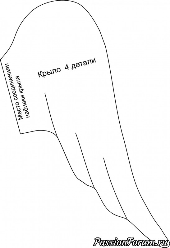 Для всех кукольных авантюристок. Винтажный ангел